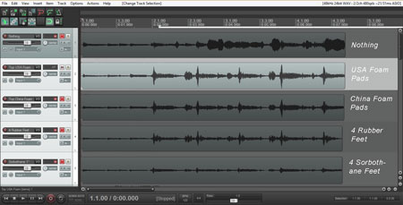 Studio monitor vibration test results.